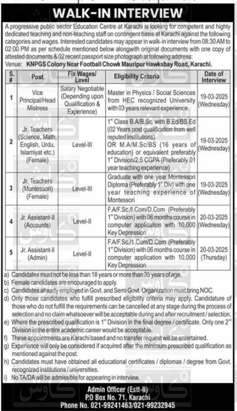 Government Organization Karachi Jobs 2025