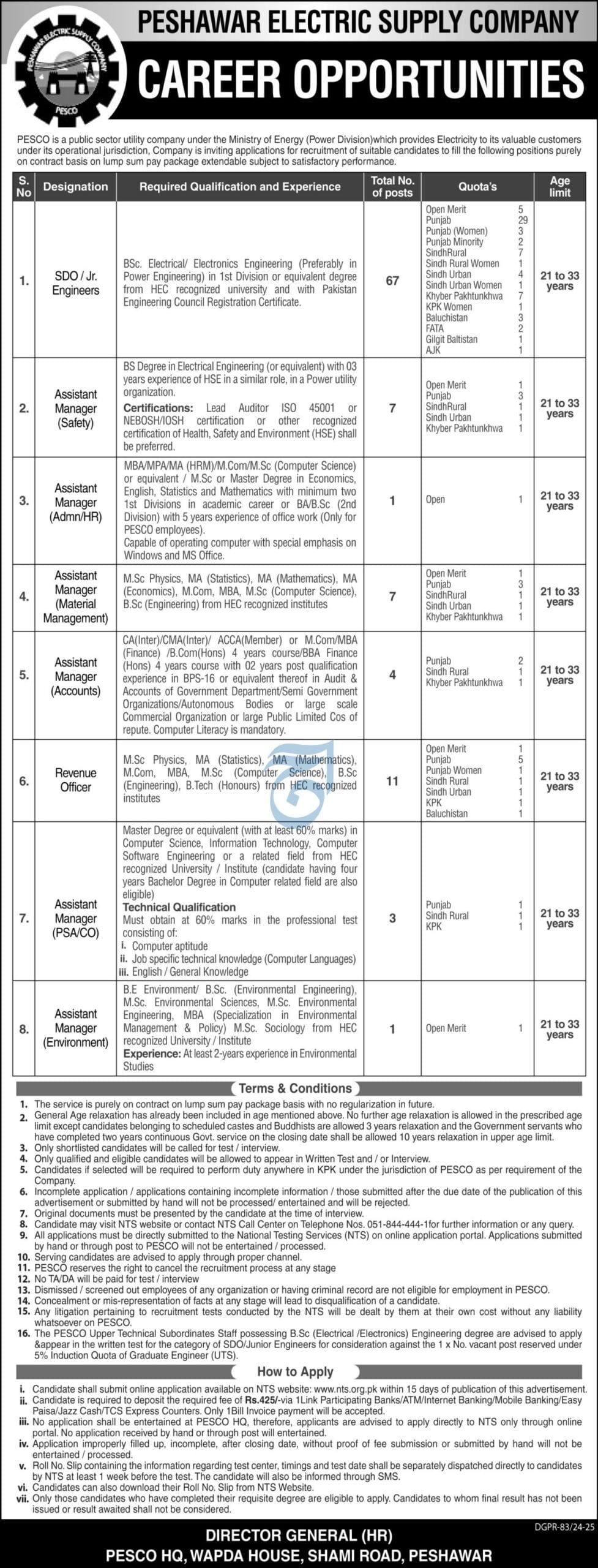 Peshawar Electric Supply Company PESCO Jobs 2025