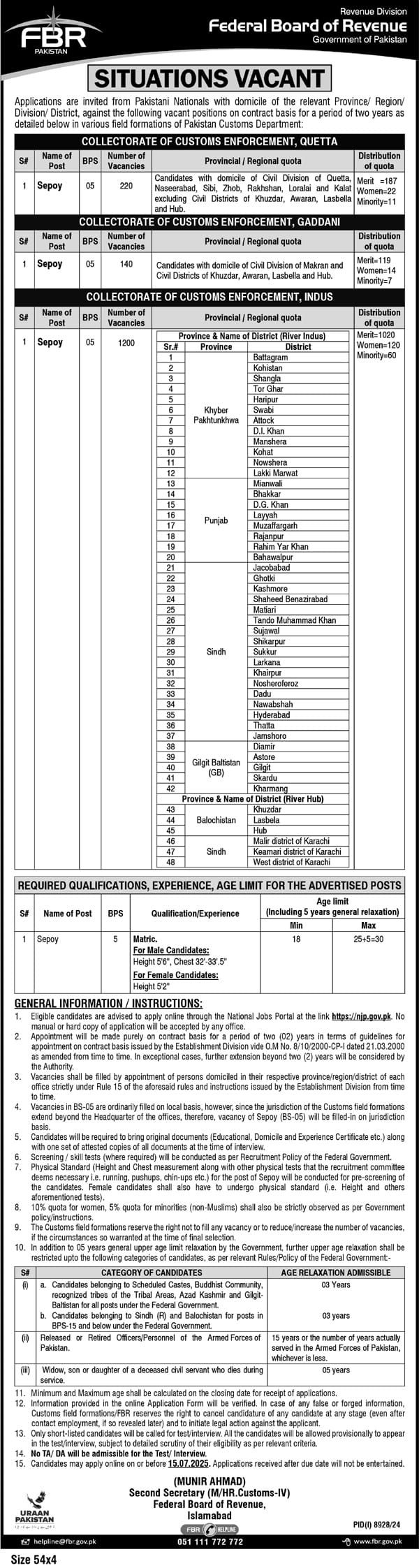 Latest Federal Board of Revenue Islamabad Job Notice 2025