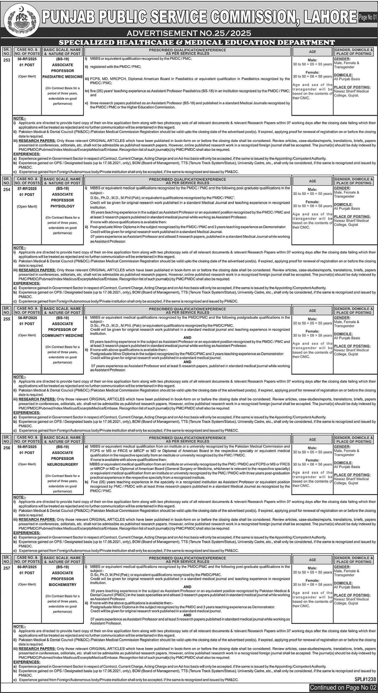 Punjab Public Service Commission PPSC Lahore Jobs 2025