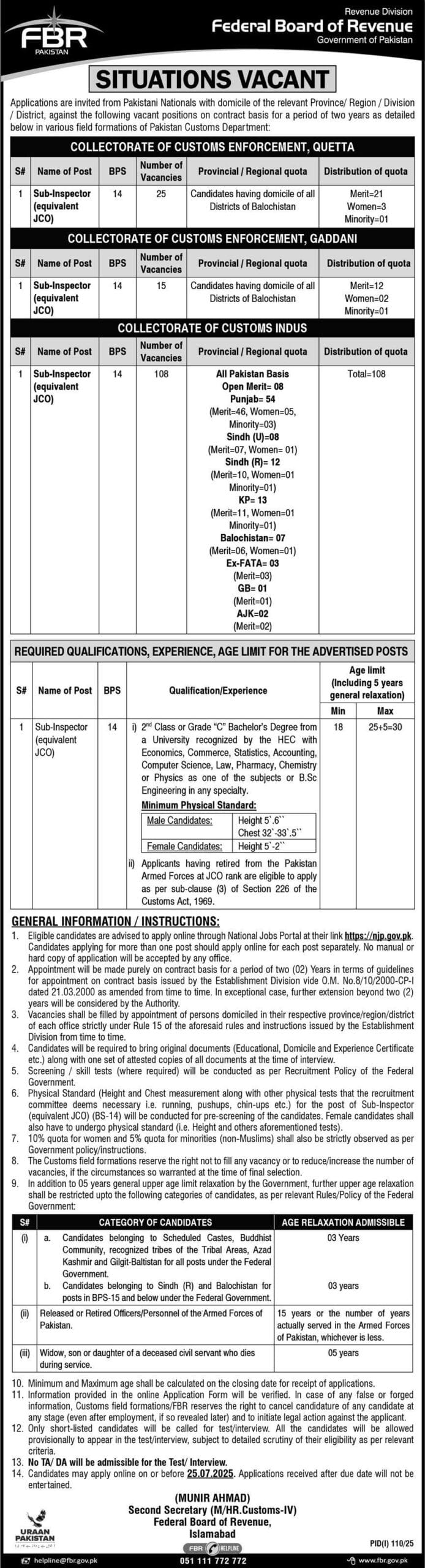 FBR jobs