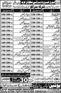 Elevator Technician & Electrical Engineer Jobs 2025