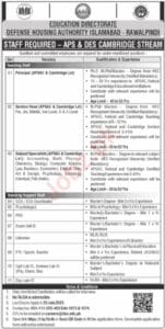 Government Organization Gwadar Jobs 2025