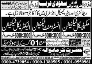 Instrument Technician & Mechanical Technician Jobs 2025