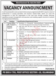 Latest Government Organization Islamabad Jobs Notice