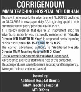 MMM Teaching Hospital DI Khan Job Notice 2025