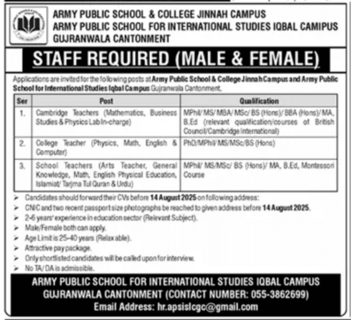 Army Public School for International Studies Gujranwala Jobs