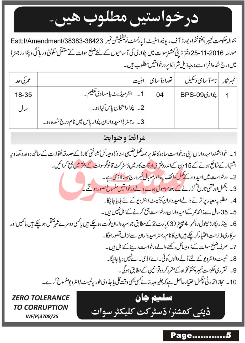 Board of Revenue & Estate Department Swat Job 2025