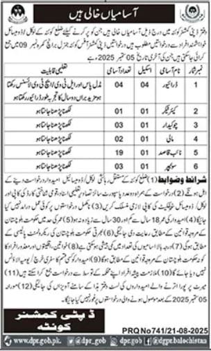 Deputy Commissioner Office Quetta Jobs 2025
