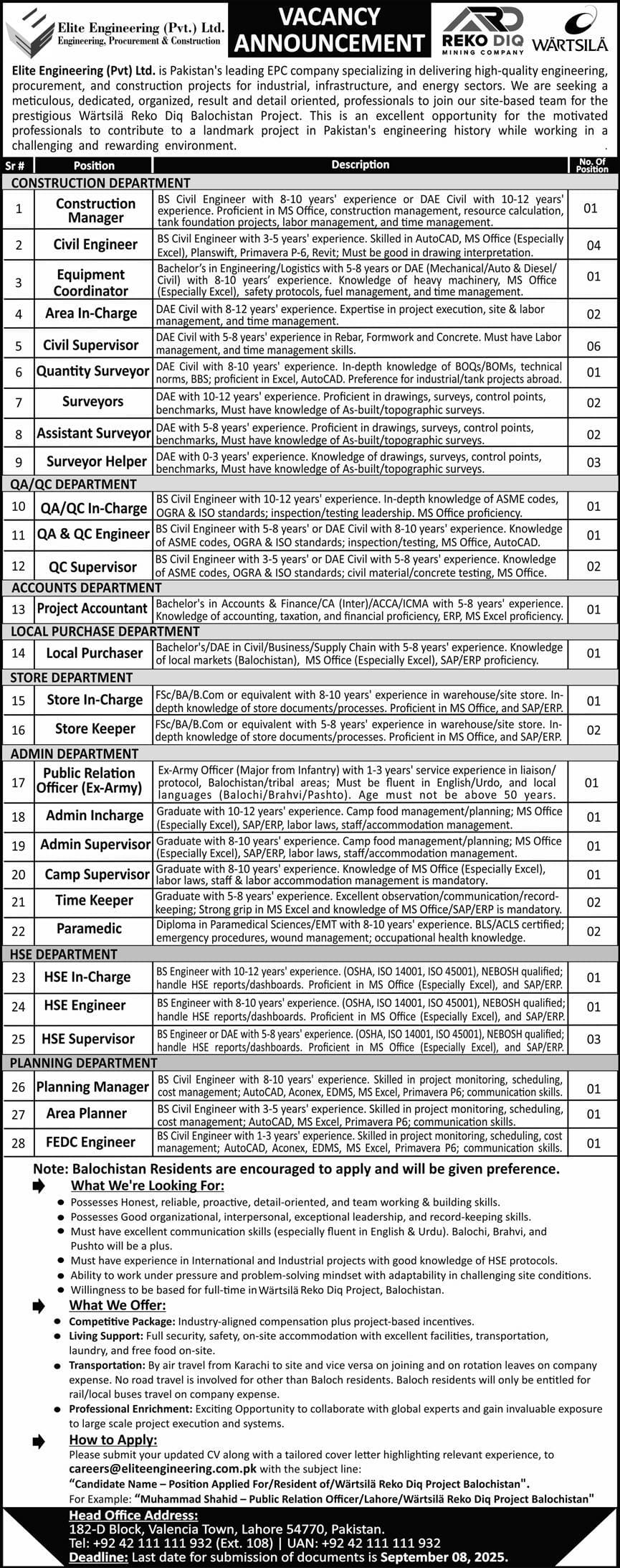 Elite Engineering Pvt Limited Lahore Jobs 2025
