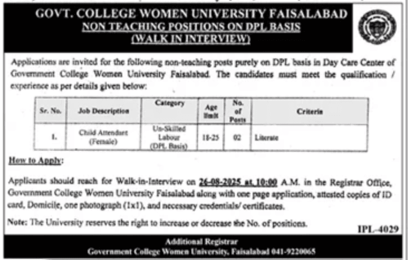 Government College Women University Faisalabad GCWUF Job