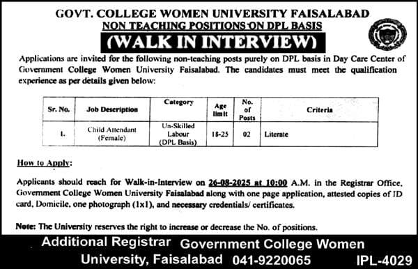 Government College Women University Faisalabad GCWUF Jobs