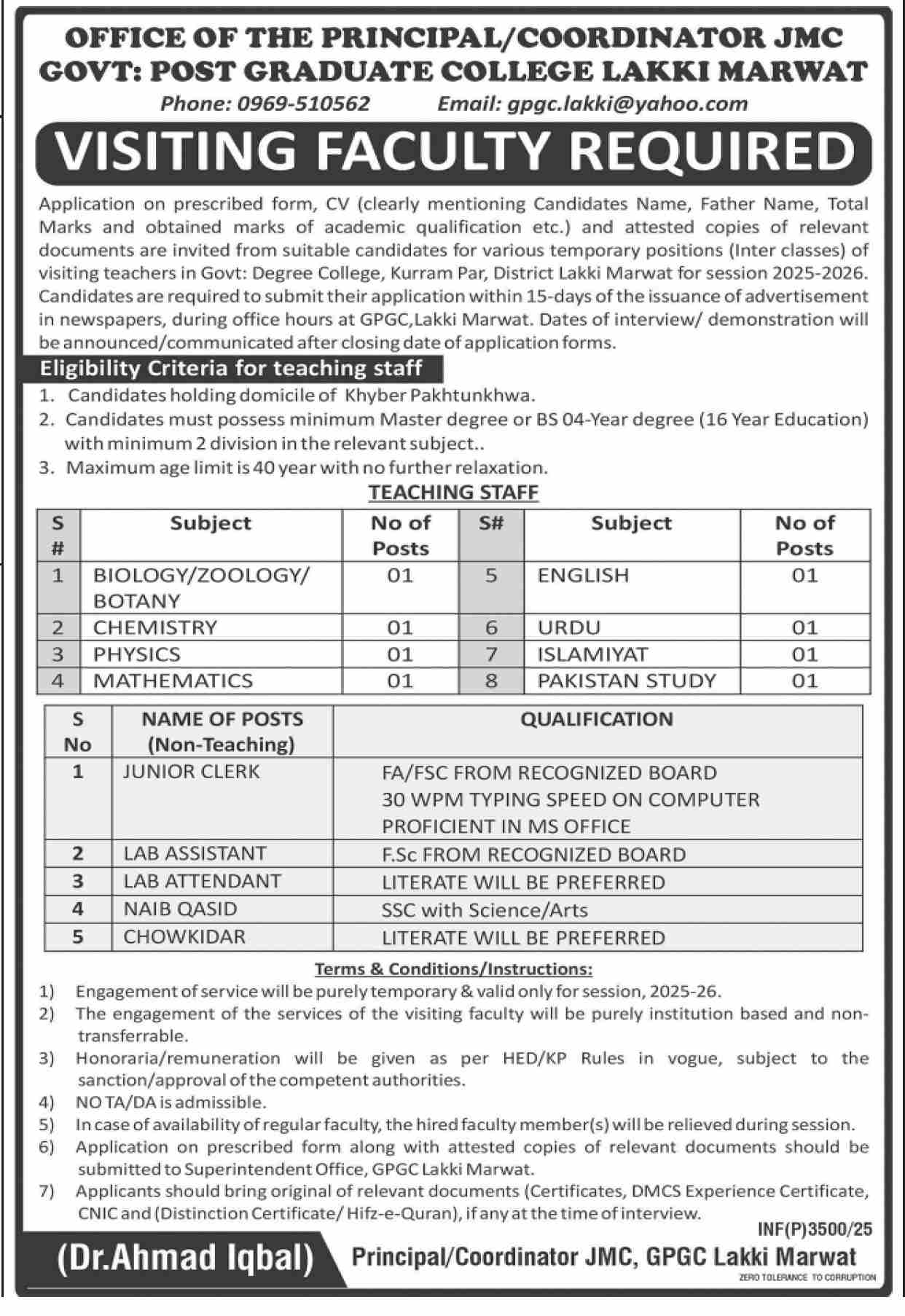 Government Postgraduate College Lakki Marwat Jobs 2025