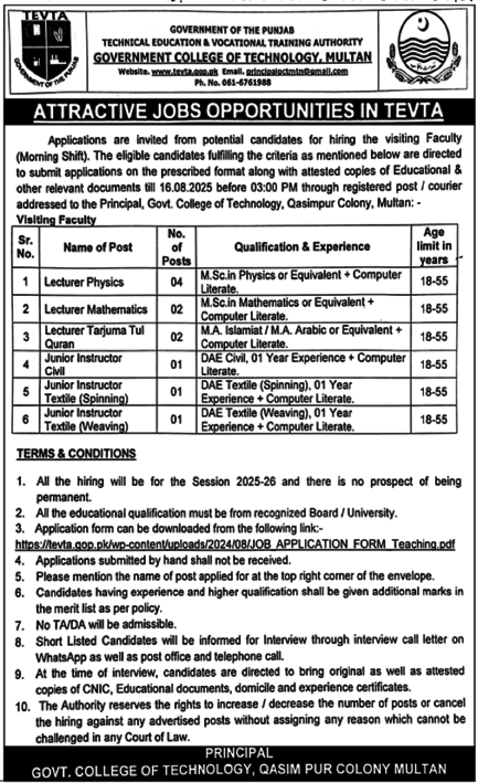 Latest Government College of Technology Multan Jobs 2025