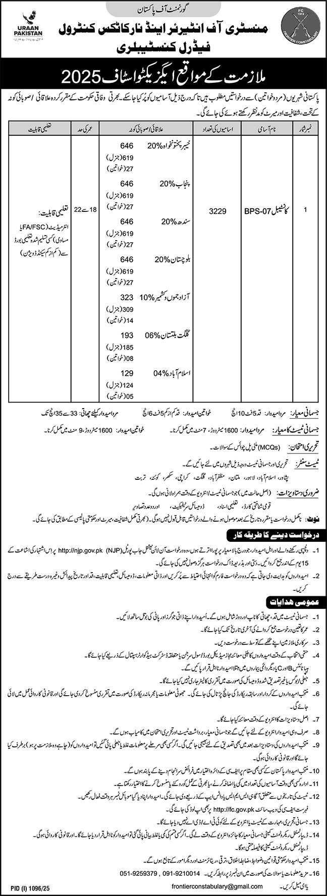 Latest Ministry of Interior and Narcotics Control Job 2025