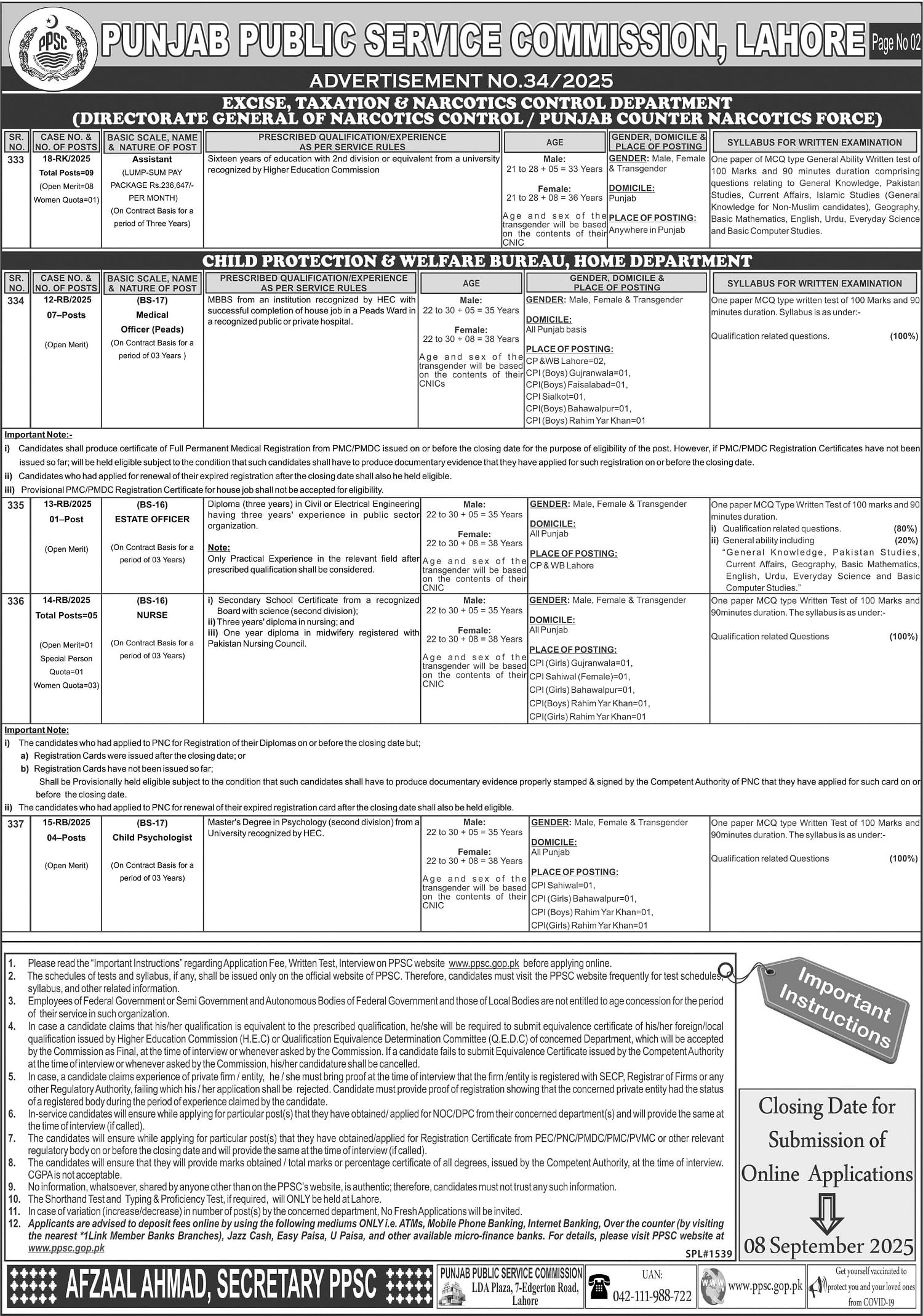 PPSC Lahore Jobs
