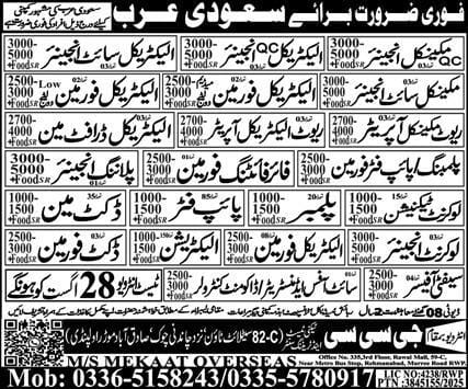 Mechanical Site Engineer & Electrical Draftsman Jobs 2025