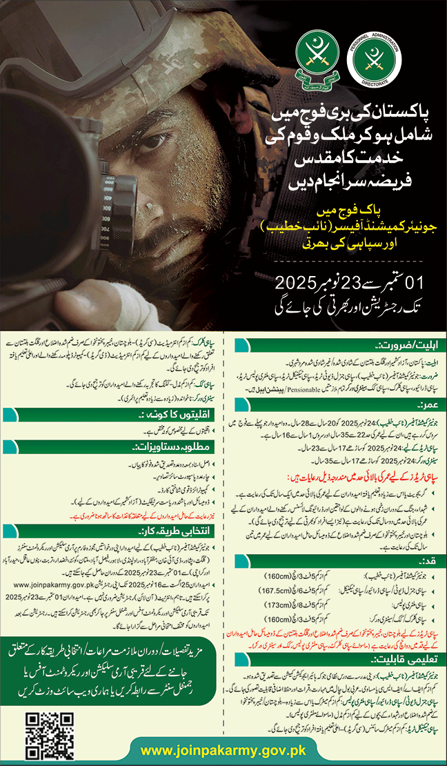 Naib Khateeb and Sepoy jobs at Pakistan Army 2025