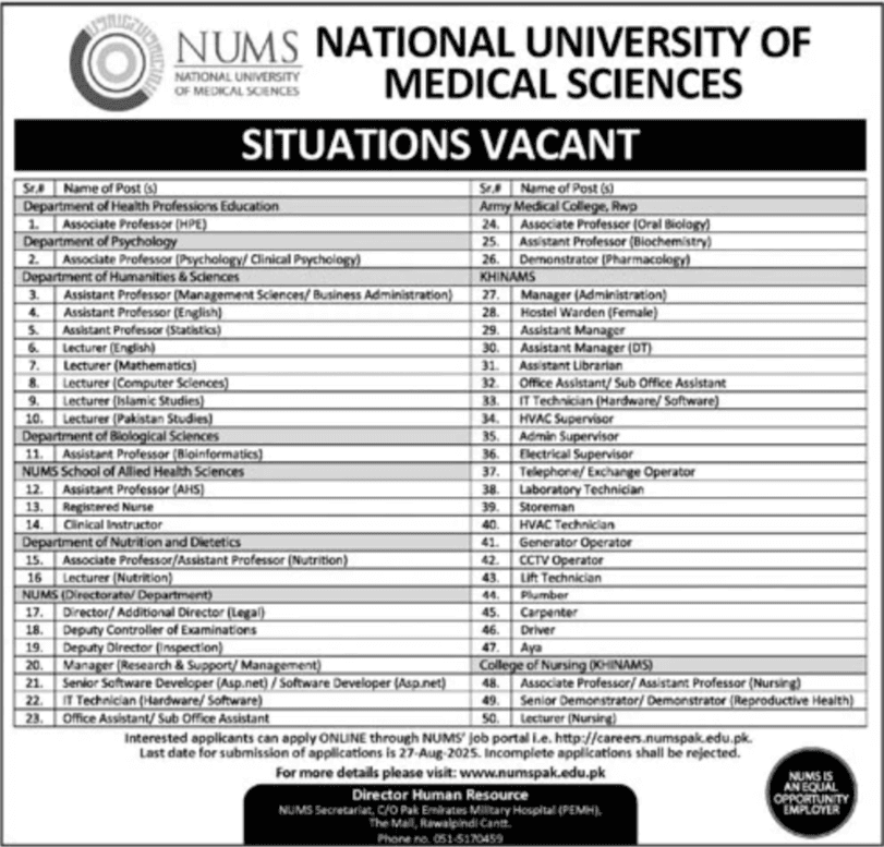 National University of Medical Sciences NUMS Rawalpindi Jobs
