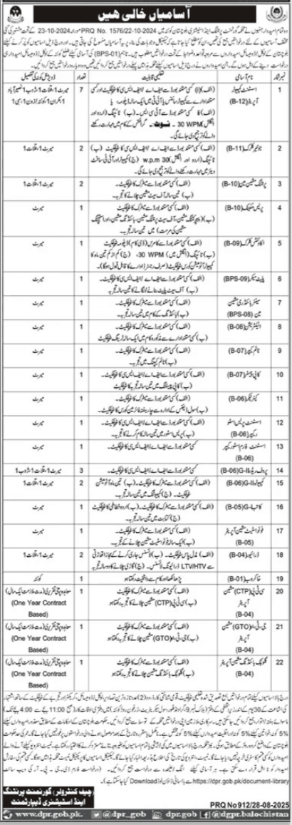 Printing & Stationery Department Quetta Jobs Announcement
