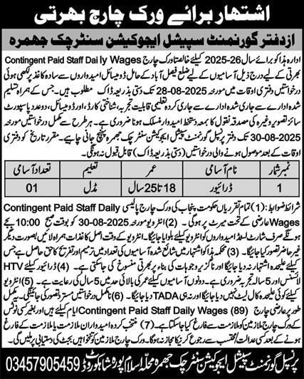 Special Education Center Chak Jhumra Jobs 2025