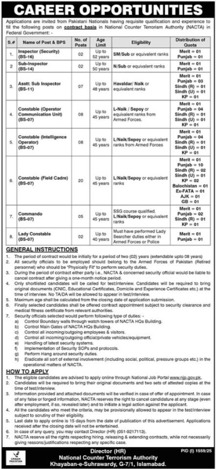 job Positions at National Counter Terrorism Authority NACTA