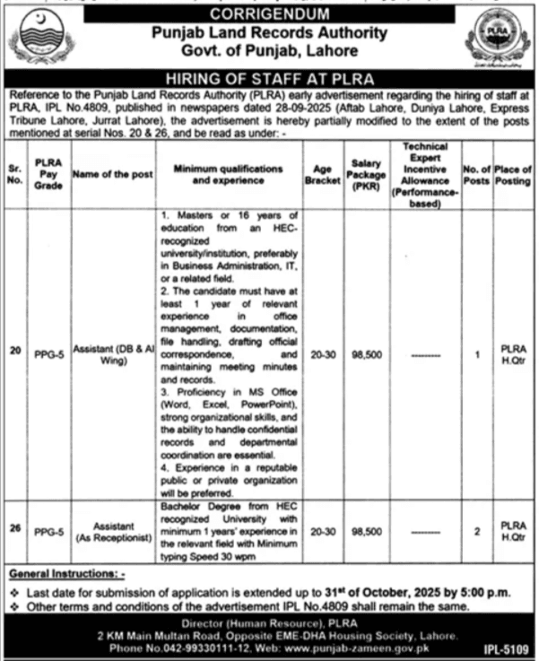 Punjab Land Records Authority PLRA Lahore Jobs 2025