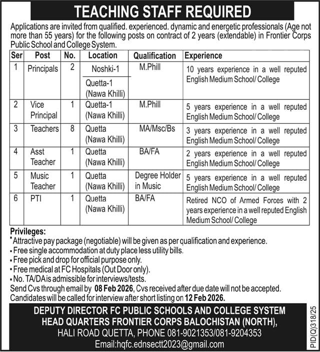 Latest FC Public School & College Quetta Jobs 2026