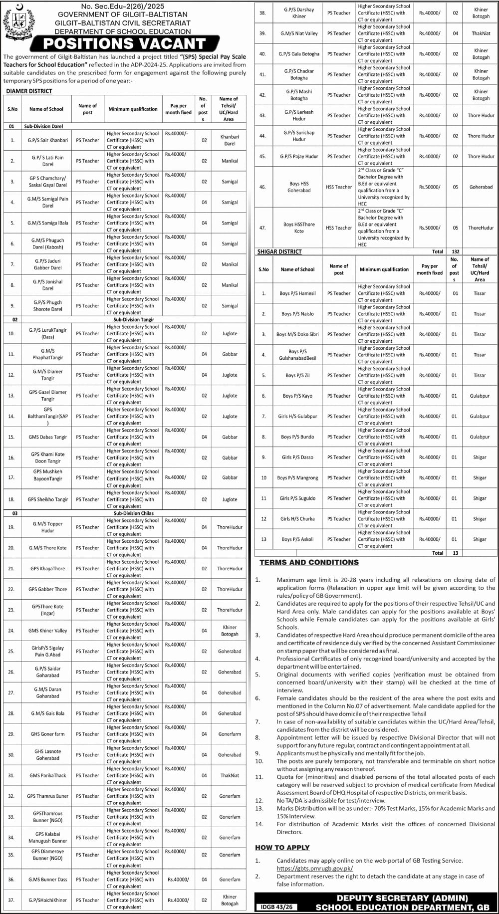 School Education Department Gilgit Jobs 2026