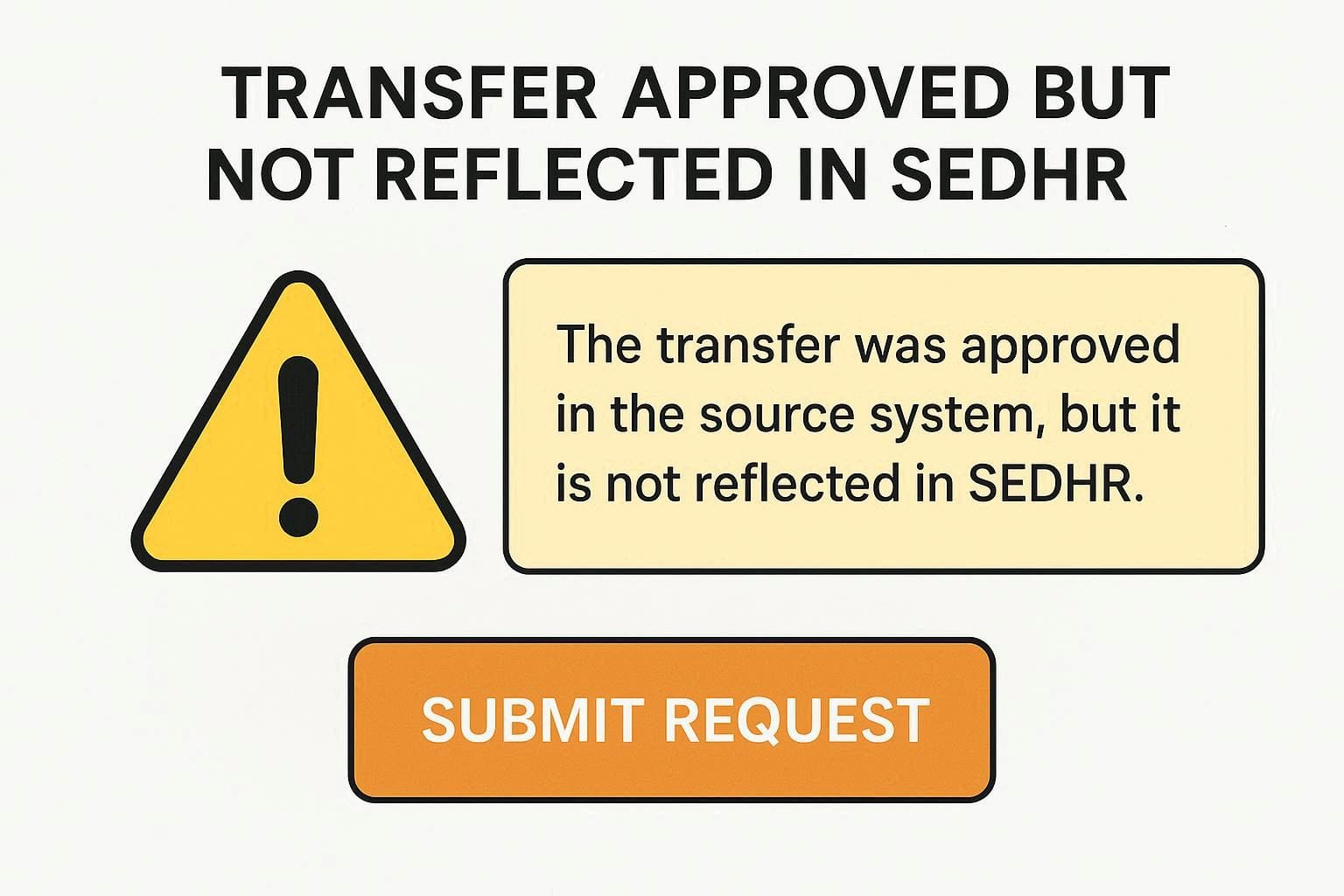 Sedhr Punjab Transfer & Posting Issues