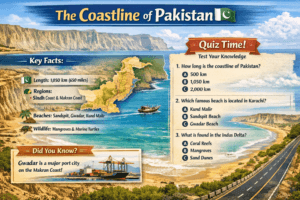 Read more about the article Coastline of Pakistan – Latest General Knowledge Questions