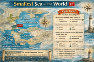 Read more about the article Smallest Sea in the World