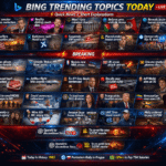 Bing Trending Topics Today – Full News Breakdown (2026)