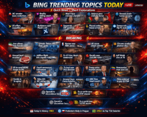 Read more about the article Bing Trending Topics Today – Full News Breakdown (2026)