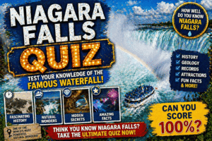 Read more about the article Niagara Falls Quiz – Test Your Knowledge of the Famous Waterfall!