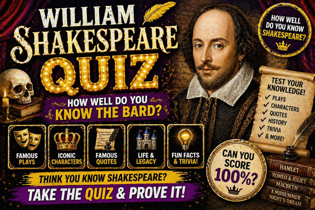 William Shakespeare Quiz