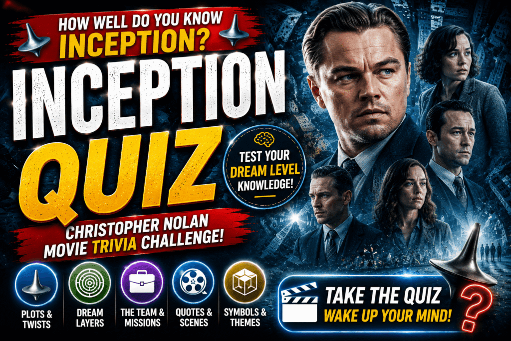Inception Quiz – Test Your Movie Knowledge