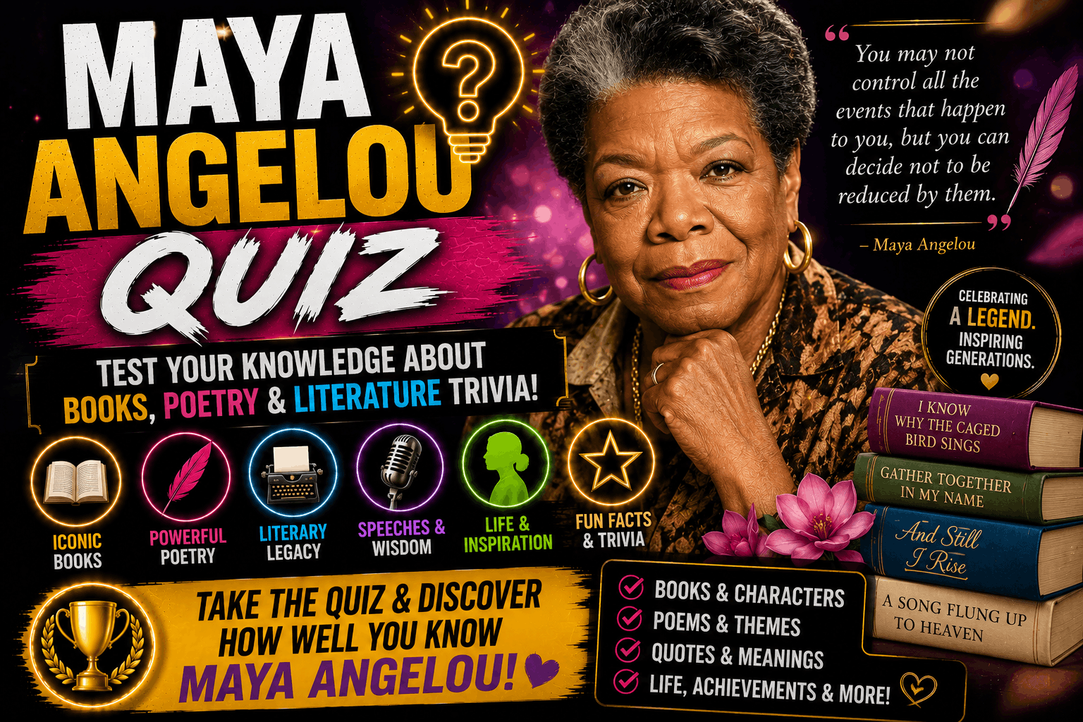 Read more about the article Maya Angelou Quiz – Test Your Literature Knowledge