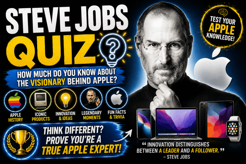 Steve Jobs Quiz – Test Your Tech Knowledge