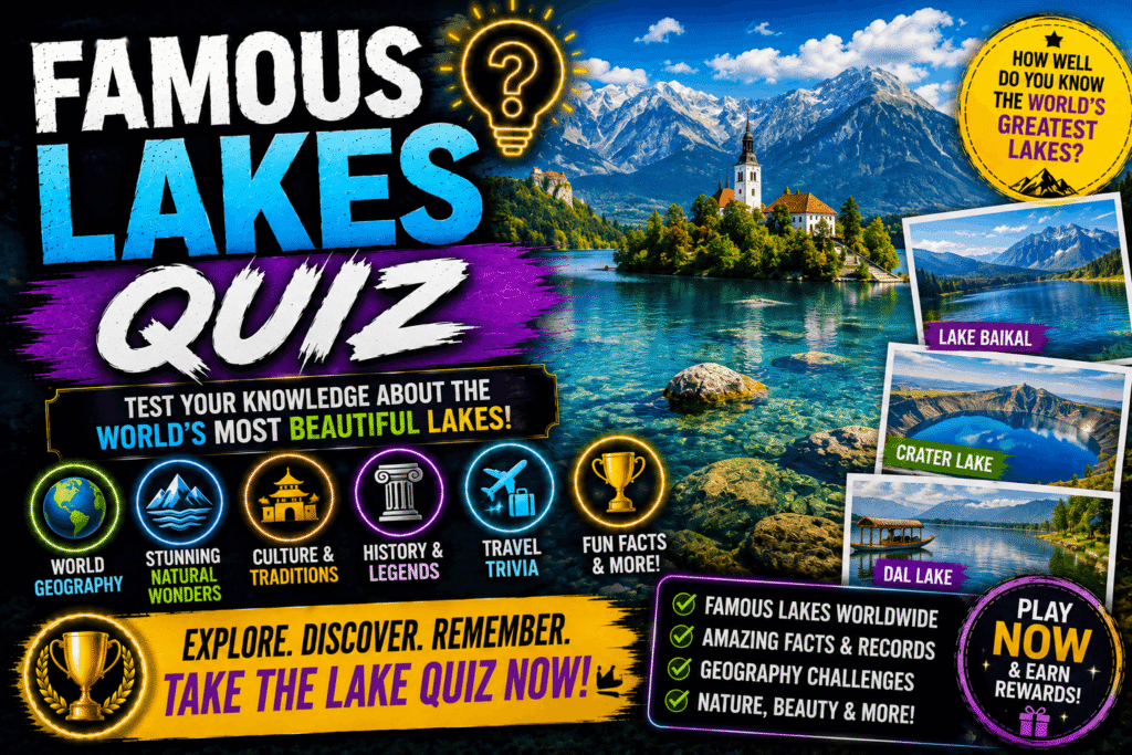 Famous Lakes Quiz